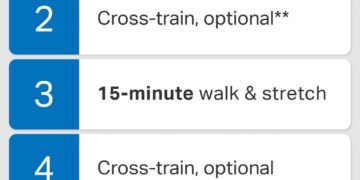 Your Information to Go From the Sofa to Strolling a 5K